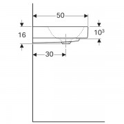  Geberit Citterio  :  75,  50,    ,  ,   ,    KeraTect, 